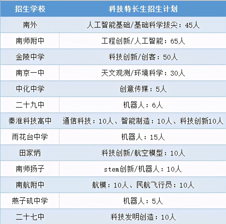 南京本地资讯：城市脉搏的新篇章